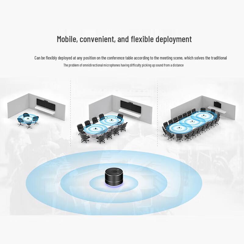 DAIPU 5.8G Wireless Distributed Video Conference Microphone System DP-GX15 (CN Version)