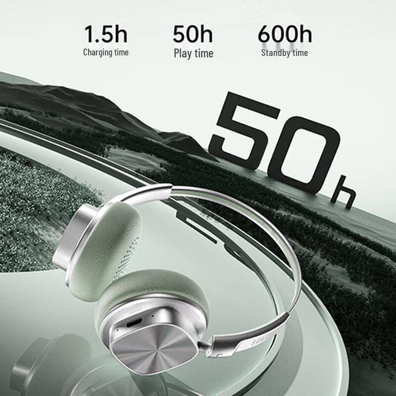 Soaiy Z01 Over-Ear Wireless Bluetooth Headset