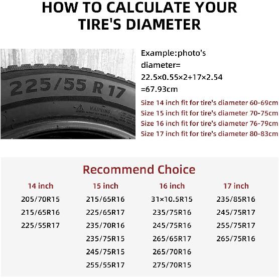 Trump Spare Tire Cover Weatherproof Wheel Protectors Universal Fit for Trailer Rv SUV Truck Camper Travel Trailer, 15 inch