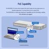 H3C S5130S-28T4X-EI-Q-G 28-Port Gigabit Layer 3 Managed Switch