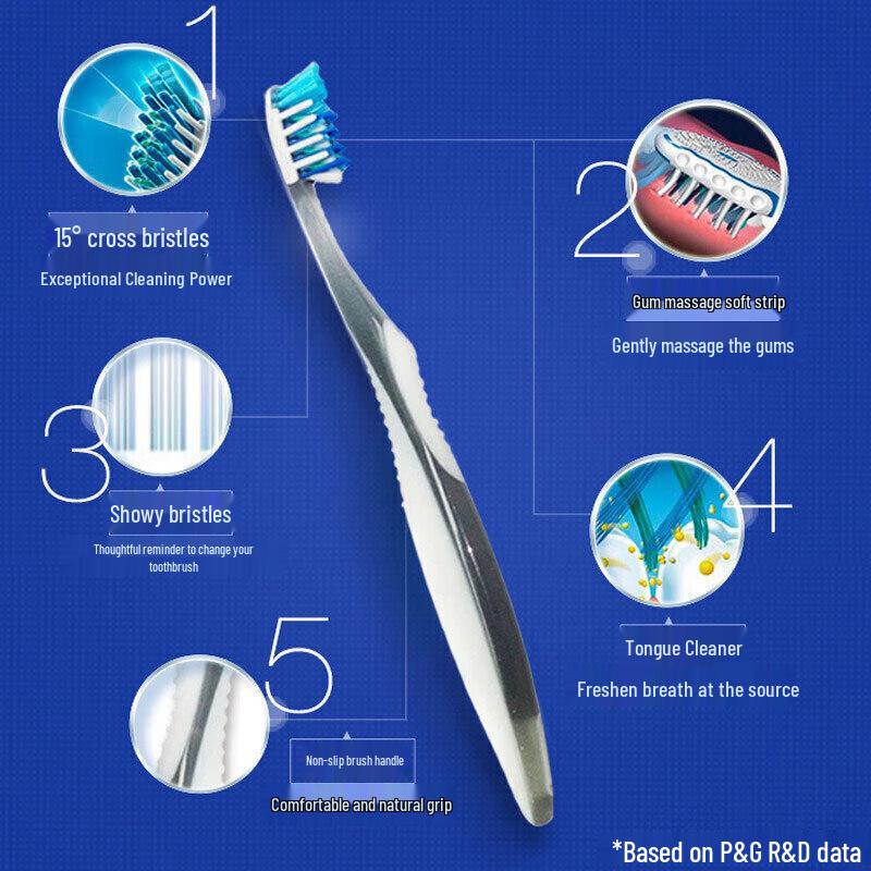 Crest Toothbrush & Arowana Huichangxiang Rice Gift Set