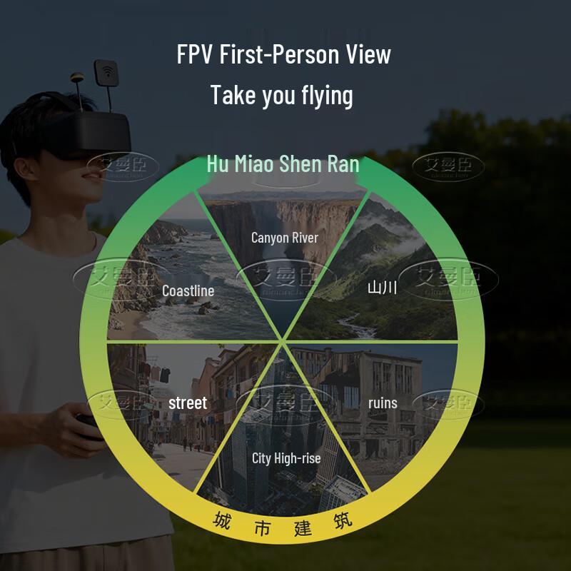 AimanChen FPV Racing & Freestyle Drones (CN version)
