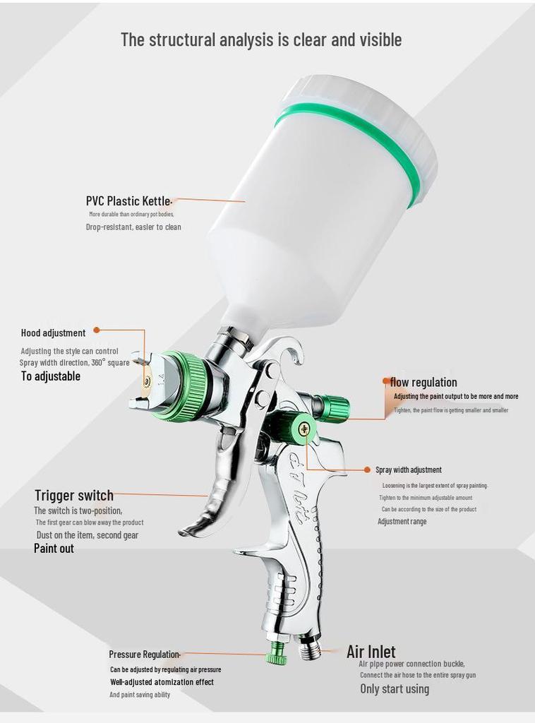 2008 Car High Atomization Spray Gun 1.7/2.0/2.5mm Nozzle Pneumatic Top-Feed Paint Sprayer