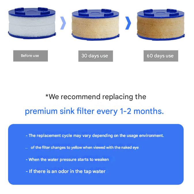 atojet Premium Sink Filter – Dual-Layer Sediment System, Korean