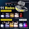 Sensor Headlight 18650 Ultra Bright LED Headlamp with Solar Cell Box Head Led Light USB Rechargeable Lamp Outdoor Camping Hiking
