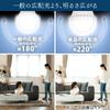 Energy-Saving Measures: Iris Ohyama LED Bulb, E17, Wide Beam, 60W Equivalent, Daylight White, LDA6N-G-E17-6T6-E