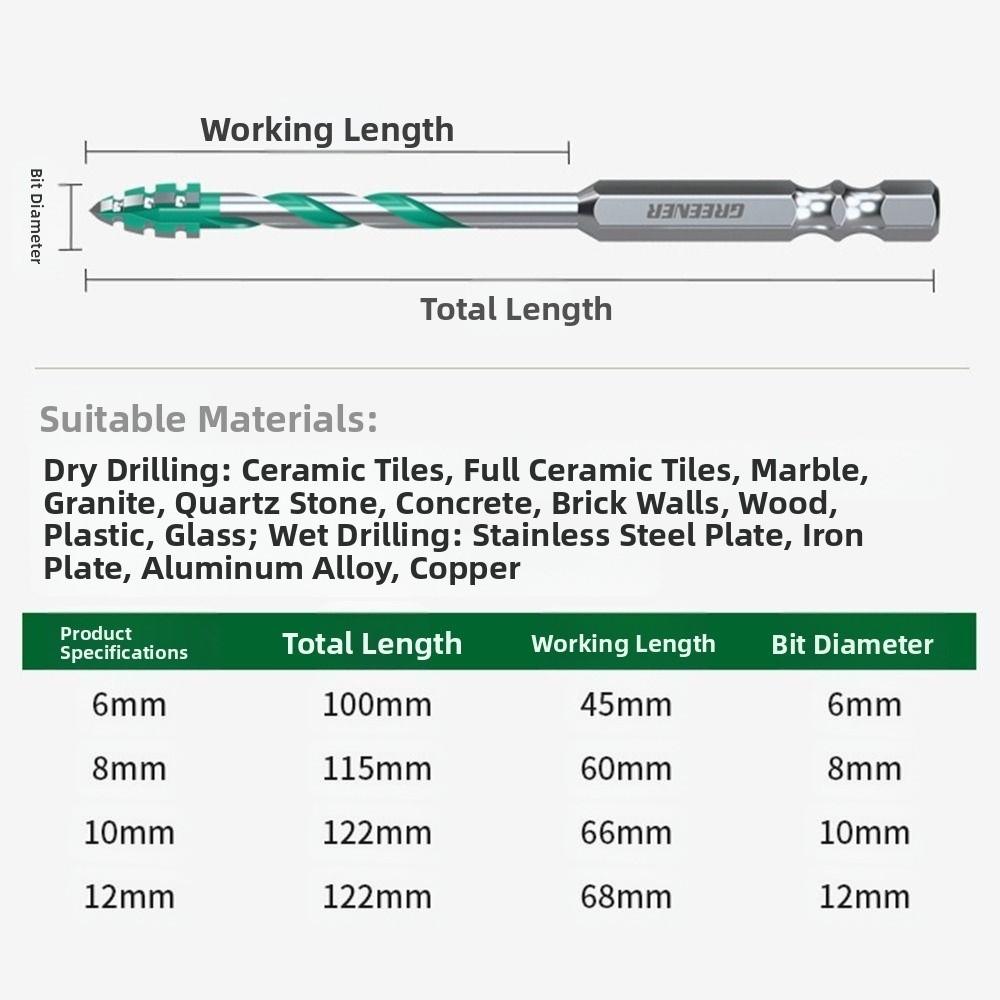 2Pcs High Hardness Concrete Metal Drilling Bits High-Speed Dry Drilling Bits  Glass Marble