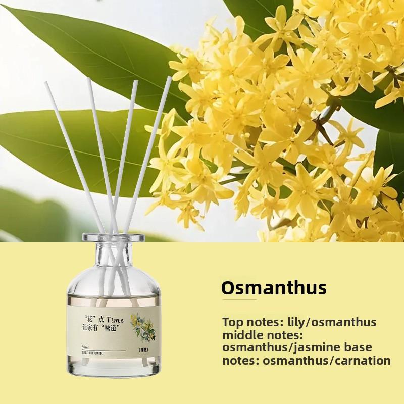 Large-mouthed Bottle Fragrance - Home Use - Indoor Air Freshener with Long-lasting and High-quality Non-flame Essential Oil for Bathroom and Bedroom