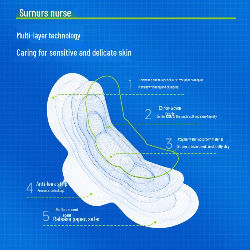 Sur Nurse Zdravotnické denní hygienické vložky