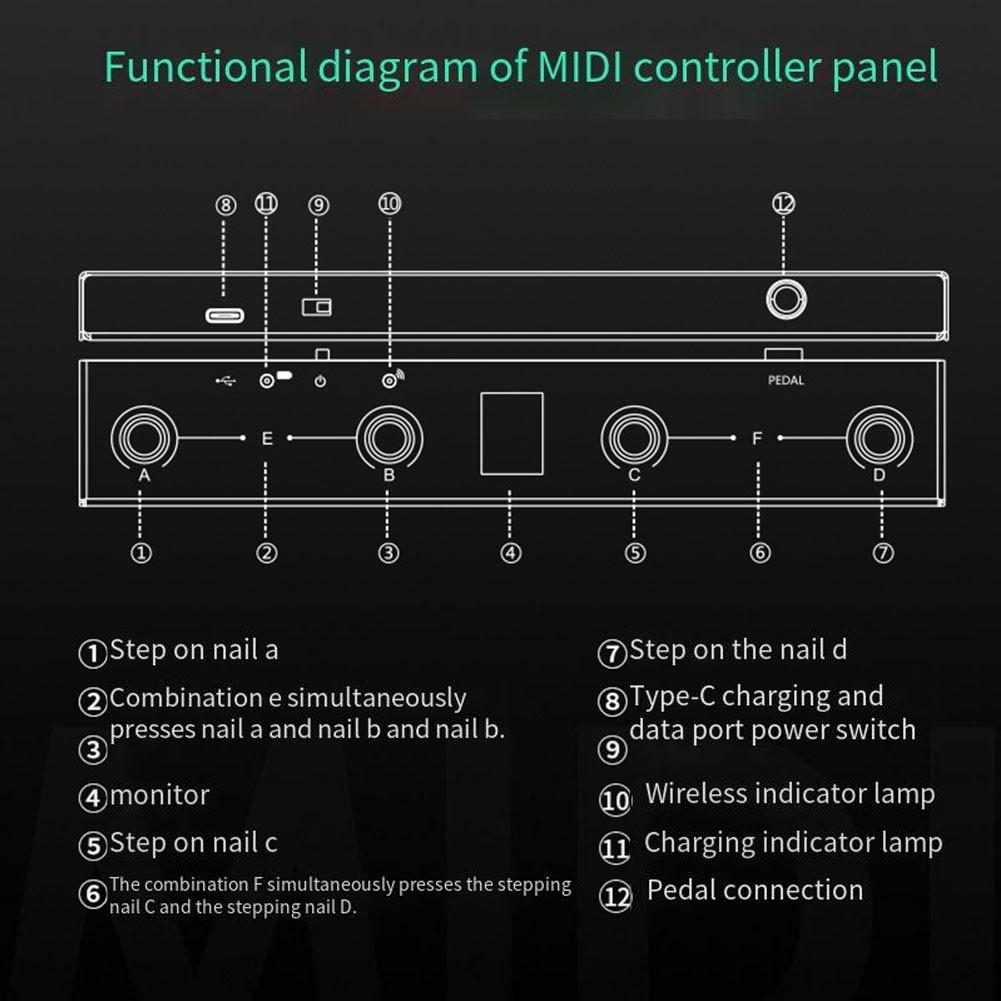 4Buttons Pedal MIDI Controller E Chocolate MIDI Footswitch