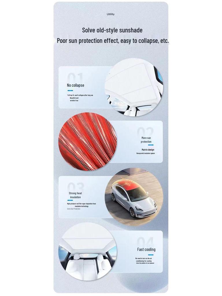 Tesla Model 3/Y Suede Sunroof Sunshade - Heat Insulation & Sun Protection Sky Curtain