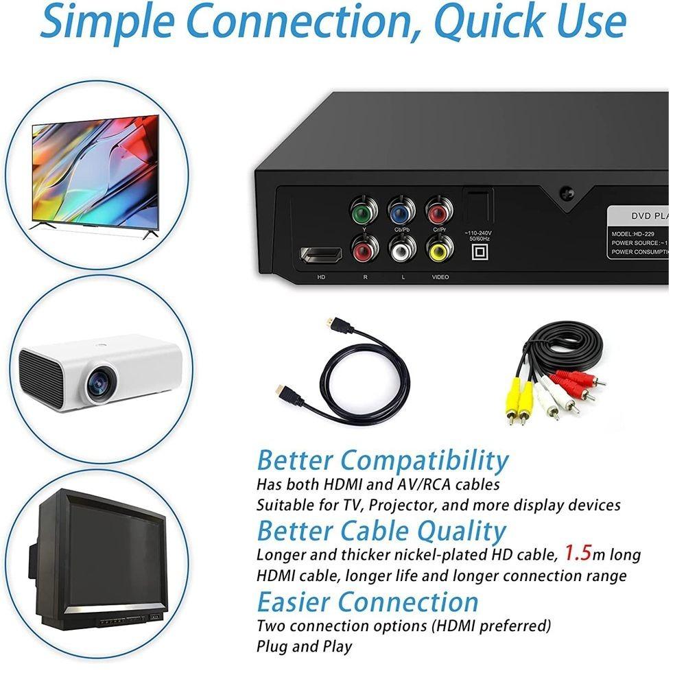 Portable Home HD DVD Player