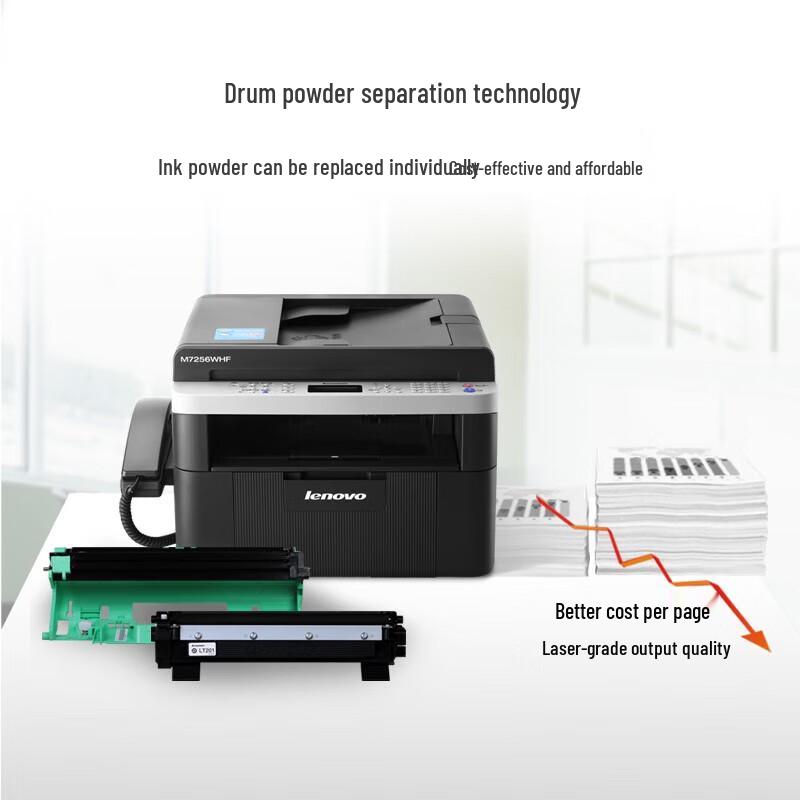 Lenovo M7256WHF A4 Black & White Laser 4-in-1 Multifunction Printer CN plug (adapter included)