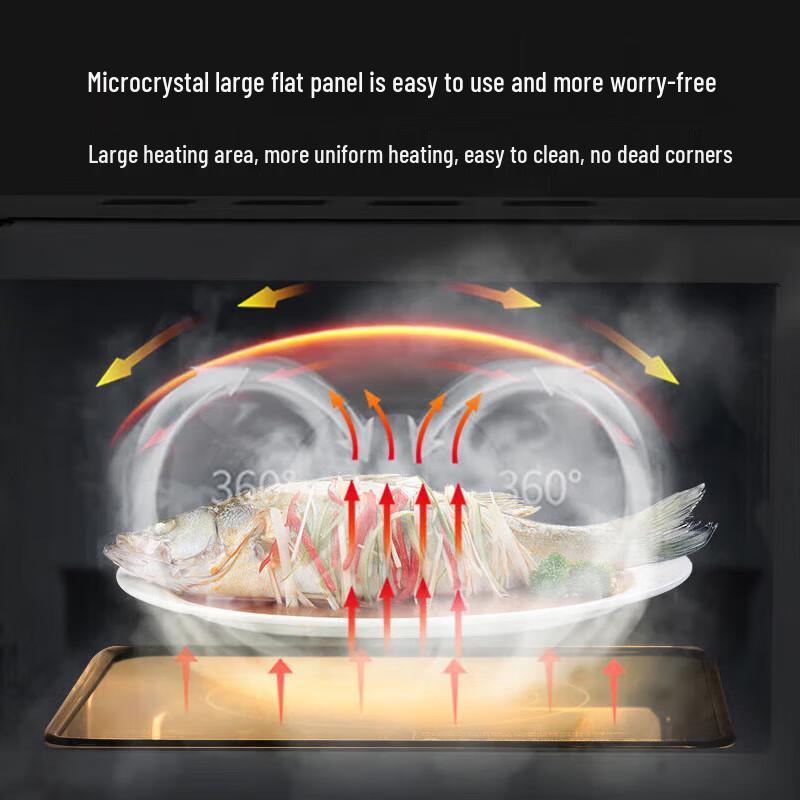 Galanz 20L Flatbed Microwave Oven & Grill Combo CN Plug (adapter Included)