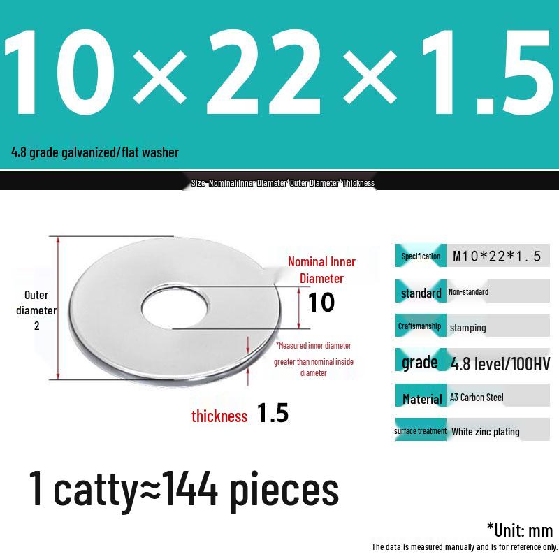 Galvanized Extra Thick Flat Iron Washer, M3-M62
