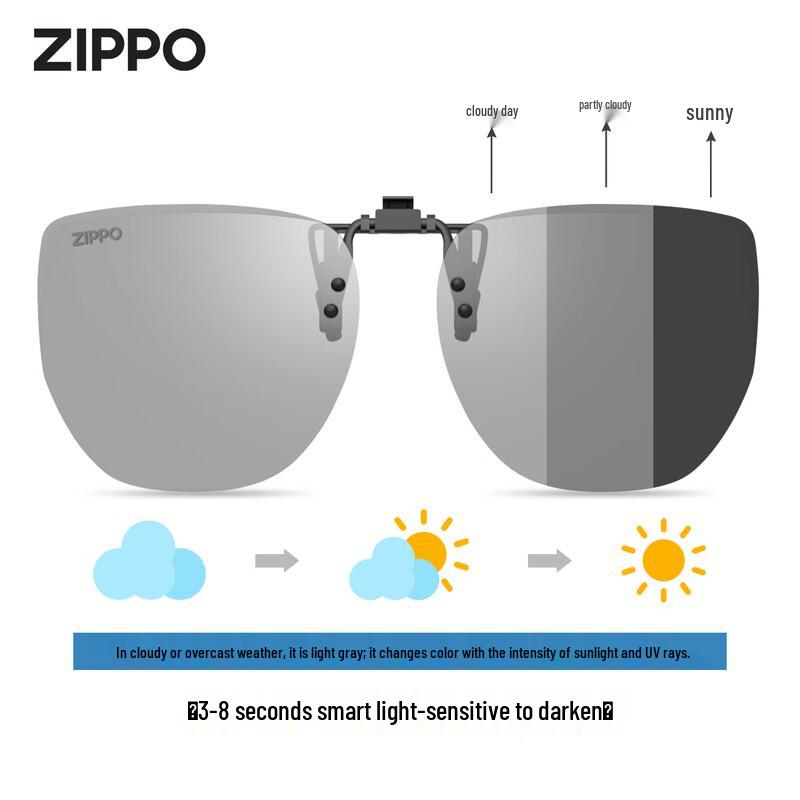 ZIPPO Photochromic Polarized Clip-On Sunglasses