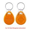5200 Reusable Keychain Access Card: Induction Elevator & ID Copy Card