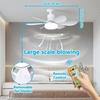 Ventilateur de plafond silencieux 52 cm avec lampe E27, 6 pales, 40W, 3 vitesses - Blanc