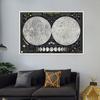 Solar System Decorative Poster-Moon/Mars Theme Painting Wall Art Picture Painting Plants Posters Home Decor Travel,Educational Tool