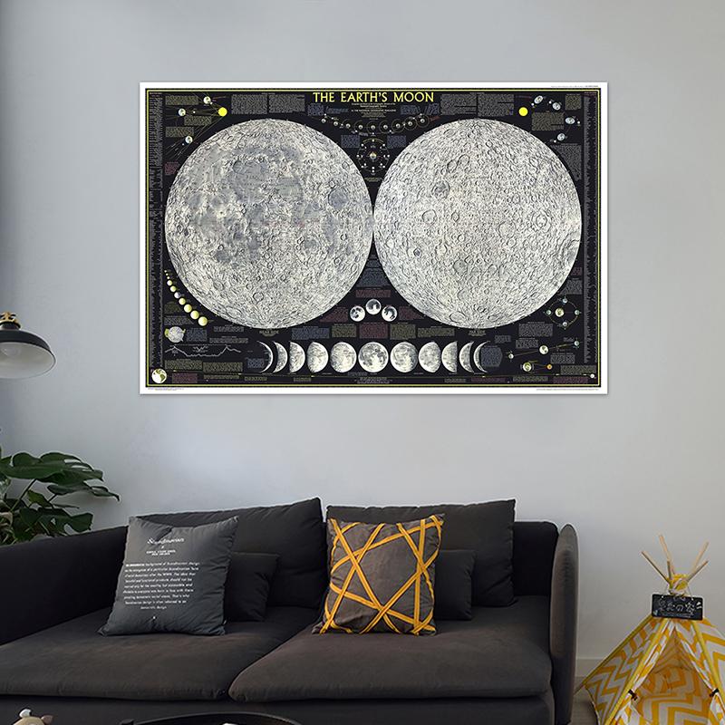 Solar System Decorative Poster-Moon/Mars Theme Painting Wall Art Picture Painting Plants Posters Home Decor Travel,Educational Tool
