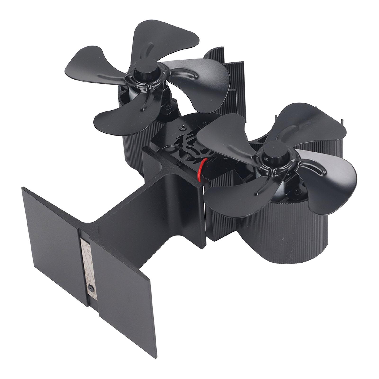 

Вентилятор для дровяной печи, работающий от тепла, 8 лопастей, самозапускающийся вентилятор для печи, камина, дровяной печи