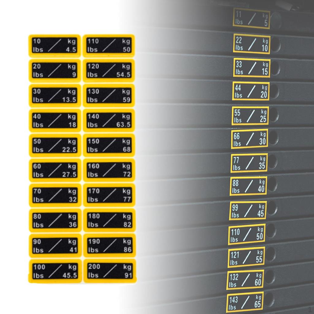 Circuit Breaker Label Sticker Number Stickers Classification Fitness Accessories Exercise Equipment