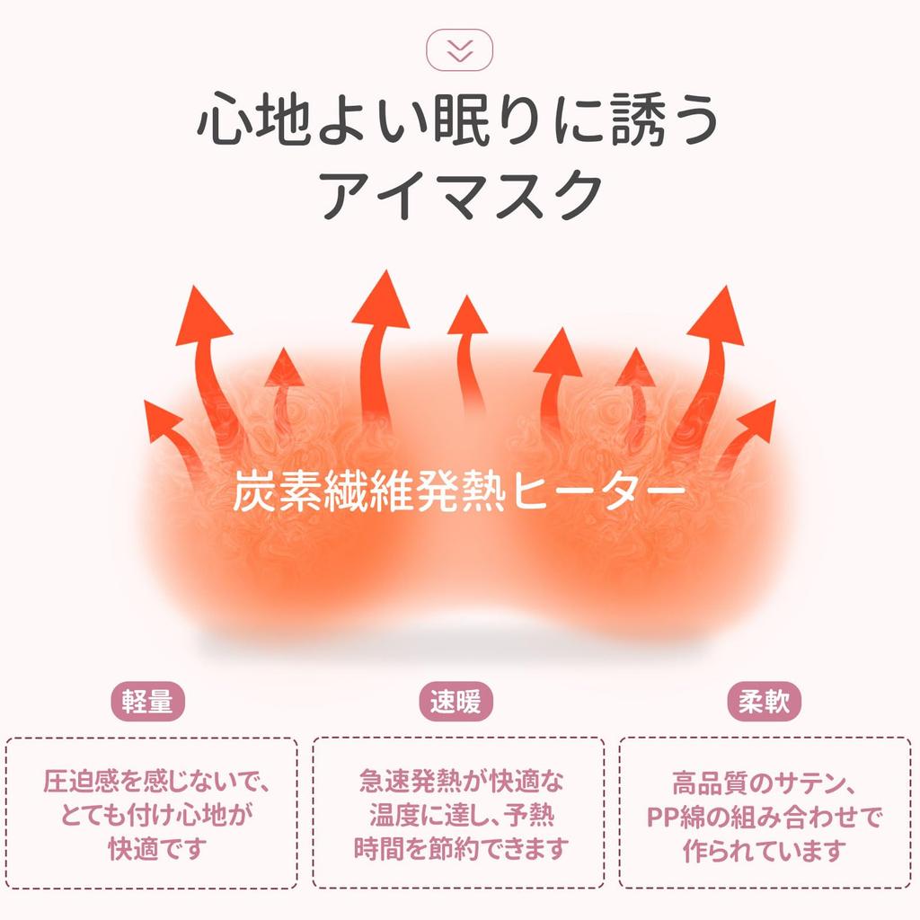 Joycorex Lekka Maska na Oczy na Gorąco z Automatyczną Temperaturą, Zdalnym Sterowaniem, Możliwością Prania i Japońską Puszystą, Idealna do Snu i Urocza Lisia, Zasilana przez USB