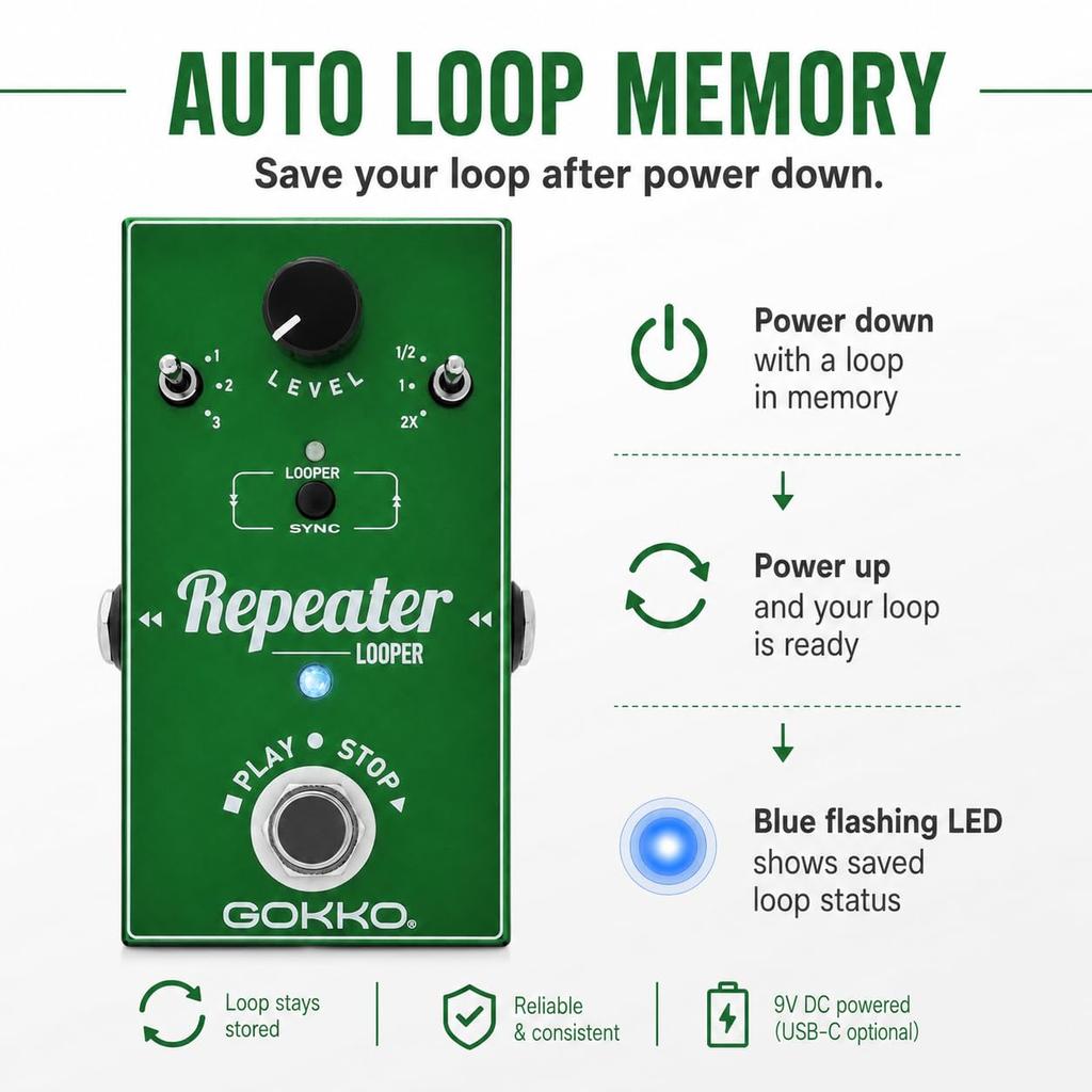 GOKKO REPEATER Looper Pedal Guitar looper pedal with loop true and easy overdubbing for live performance and GK-27 - underdo/redo function, 10-minute