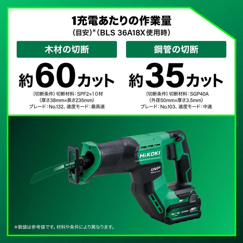 HiKOKI 36V Reciprocating Saw Compact Type Charger and Case Sold Separately (CR36DMA) - - (CR36DMA(NN))