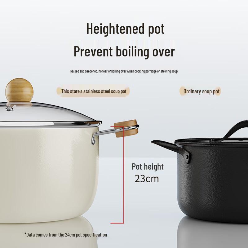 Chuyiqi Titanium Ceramic Non-Stick Soup Pot