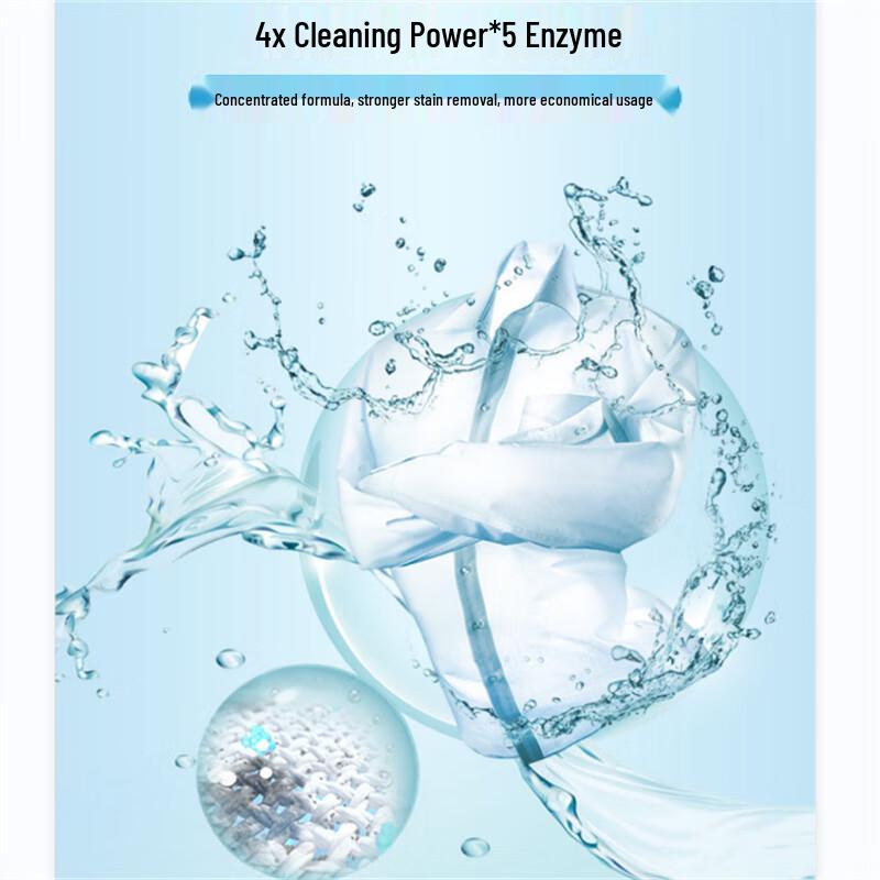 Chao Neng Concentrated Natural Soap Powder