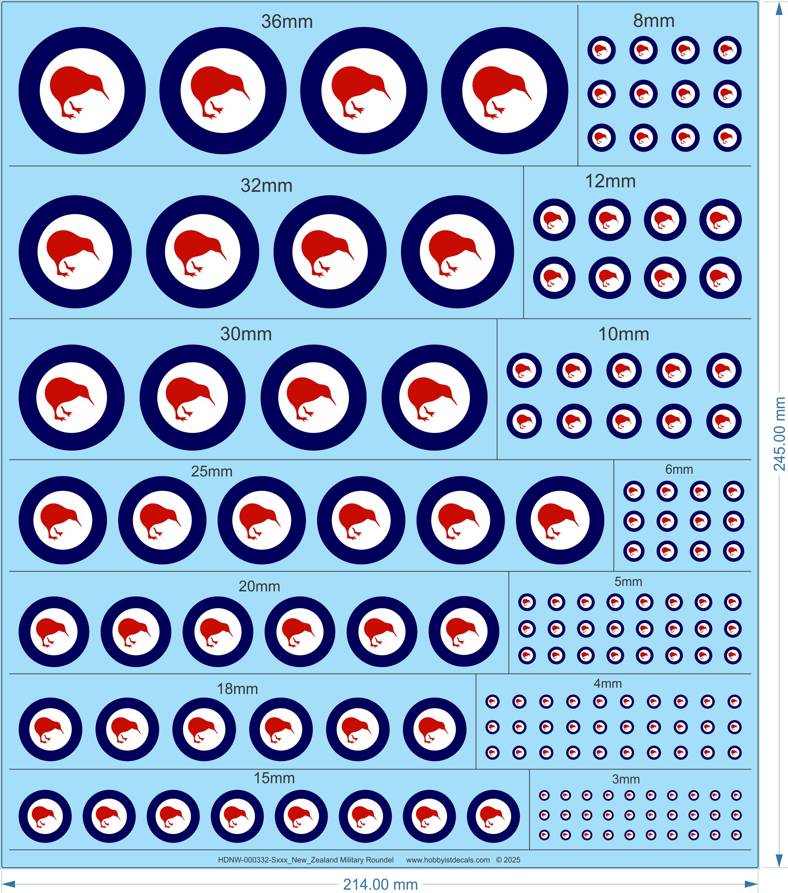 NewZealand Military Roundel