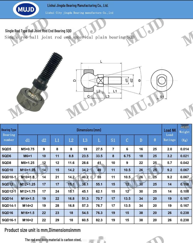 Self-Lubricating SQD5-20 Spherical Rod End Bearing with Universal Rotation