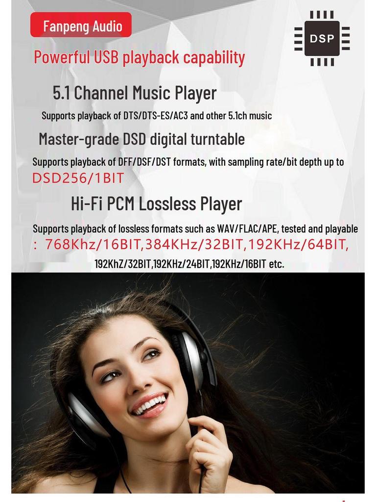 Decodor Audio DTS Dolby AC3 5.1 Canale DAC cu Conectivitate Bluetooth, HDMI, USB