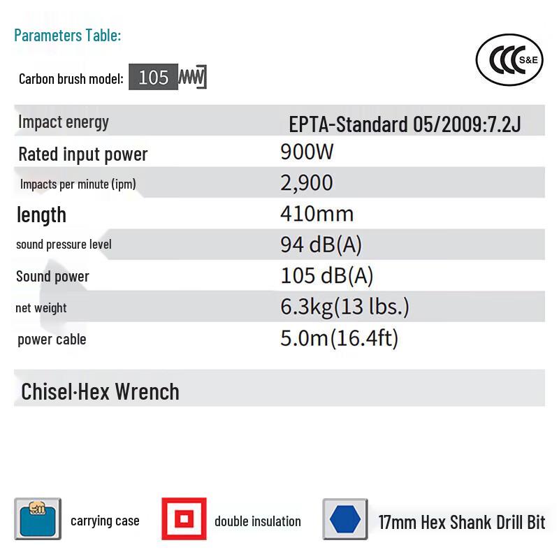 Makita 900W Electric Demolition Hammer HM0810TA CN Plug (adapter Included)