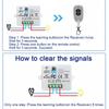 110V 220V Remote Control Switch 433 Mhz Remote Controls Wireless Relay Receiver Remote Transmitter For Led Lights Bulb DIY