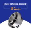 Série de Mancal Esférico Externo UC204-UC211