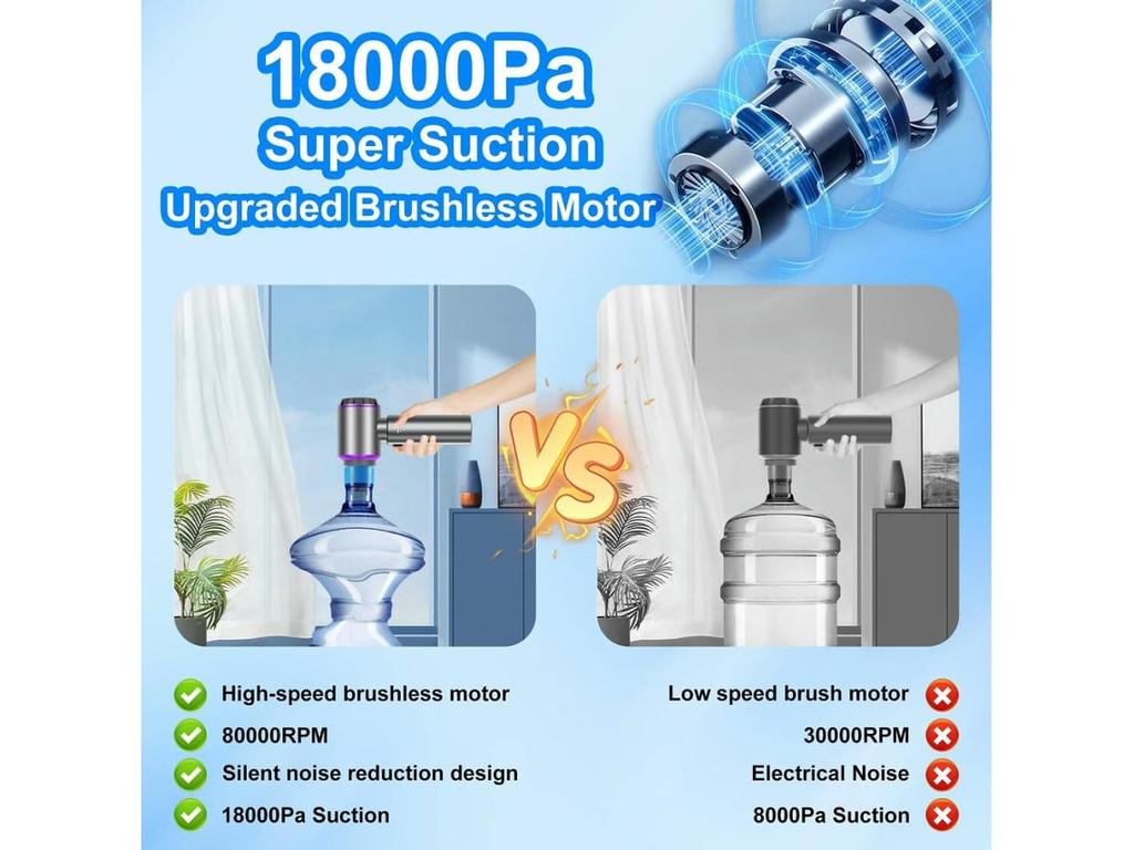 Cordless Handheld Vacuum, 18KPA 3-in-1 Car Vacuum & Air Duster for Pet Hair & Keyboard
