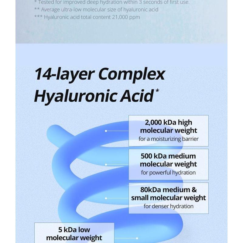 Isntree - Ultra-Low Molecular Hyaluronic Acid Toner Bundle Set