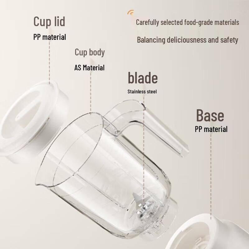 Midea 1L Multi-Function Juicer & Blender