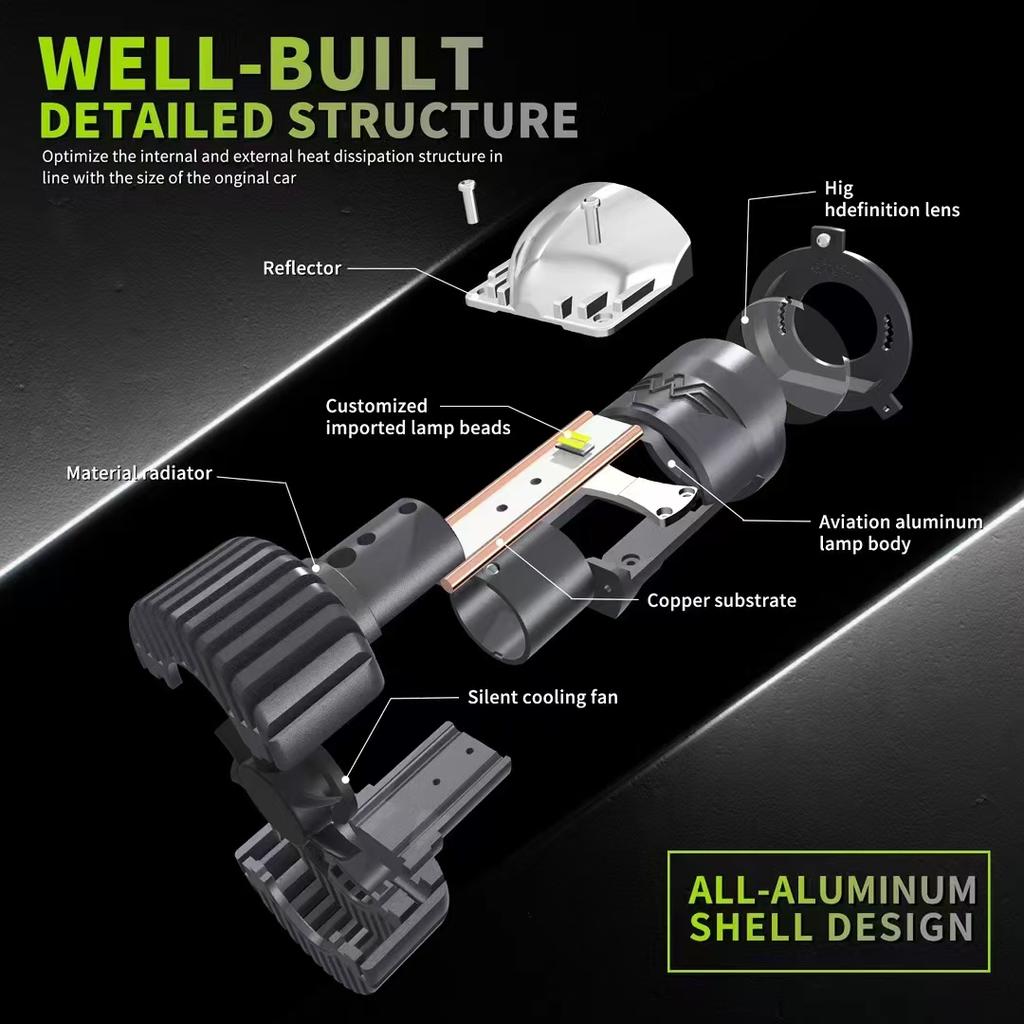 150W H4 LED Projector Headlight Lens with Fan Cooling Canbus Lamp Double Copper Bulb 12V 6000K Bi LED Lens For Cars Motorcycle