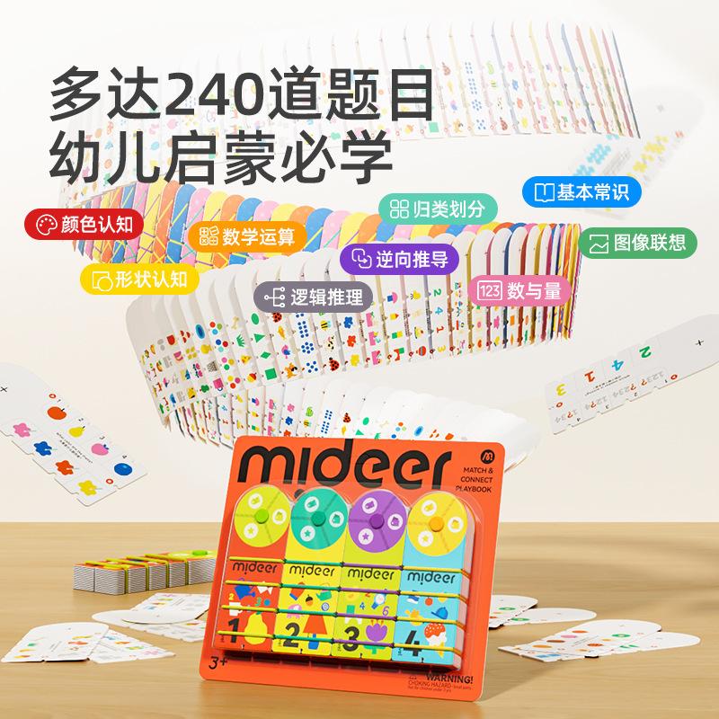 Children's Winding Problem-solving Card, Early Education Puzzle 3-year-old Logical Thinking Training, Parent-child Interactive Toys