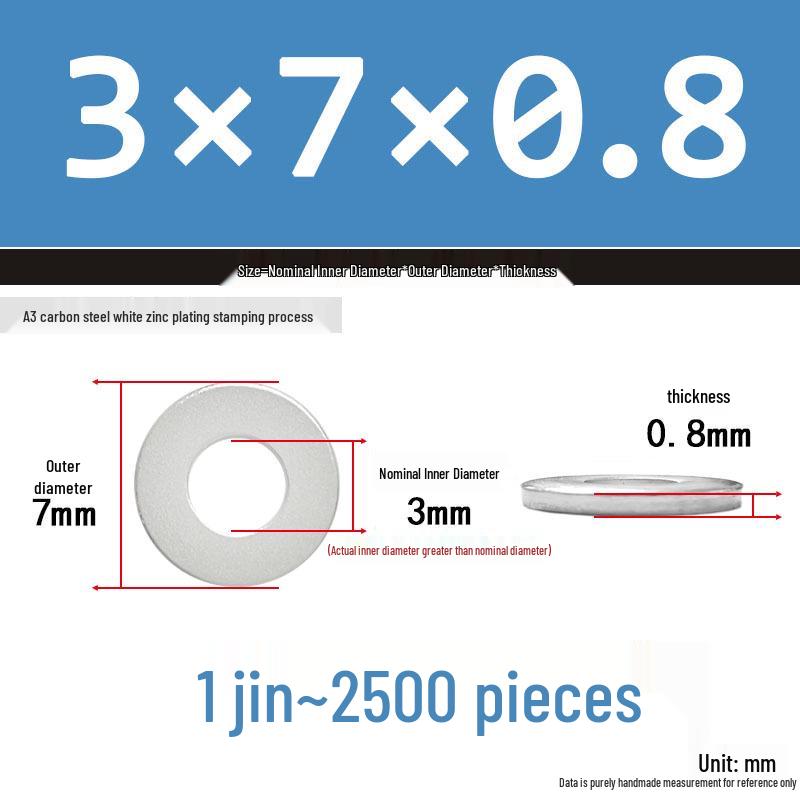 Extra Thick Galvanized Iron Flat Washer, Round, M3-M62