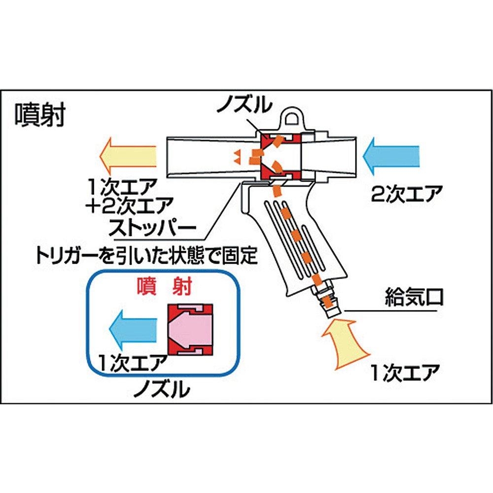TRUSCO Air Gun Minimum Inner Diameter 22mm MAG-22