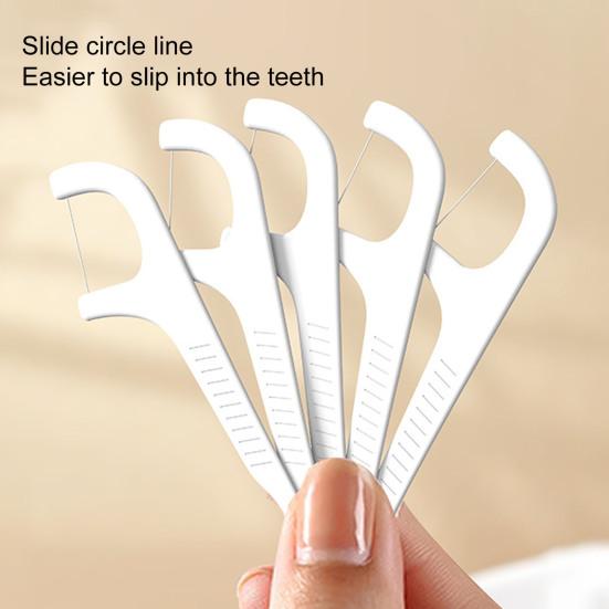 Yousheng Floss Box Automatic Pop-up Travel Case Strong Sealing Easy Access Dust-proof Oral Care Professional Teeth Cleaning Floss Pick Organizer