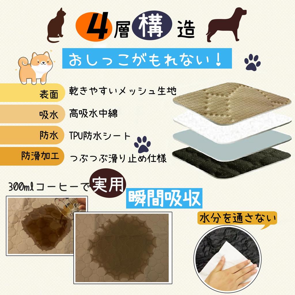 SHUVZARI Washable Pet Toilet Medium for Dogs and Cats Urine Absorbent Super and Fully Washable and Reusable Ideal for Toilet and Nursing Care "2025