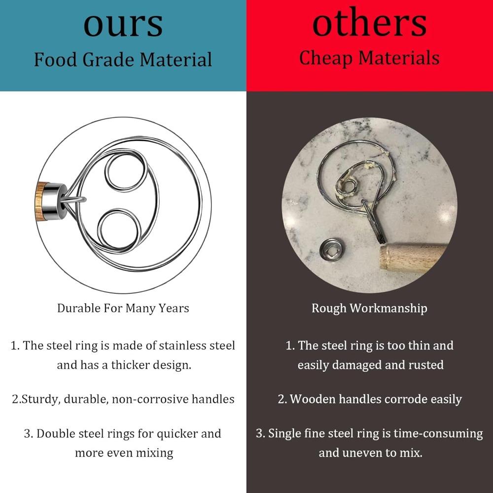 1Pcs Bread Beater Wooden Handle  Stainless Steel Ring Cake Pizza Pastry Biscuit Yeast Baking Dough Mixer Baking Supplies