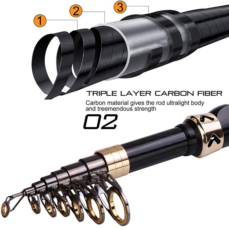 Fiskestang karbonfiber 1,8M-3,6M teleskopisk sjøfiskestang
