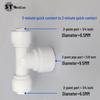 Three-Way Cardless Quick Connector RO Water Purifier for Household Use with 2, 3, and 4-Point PE Pipe Fittings