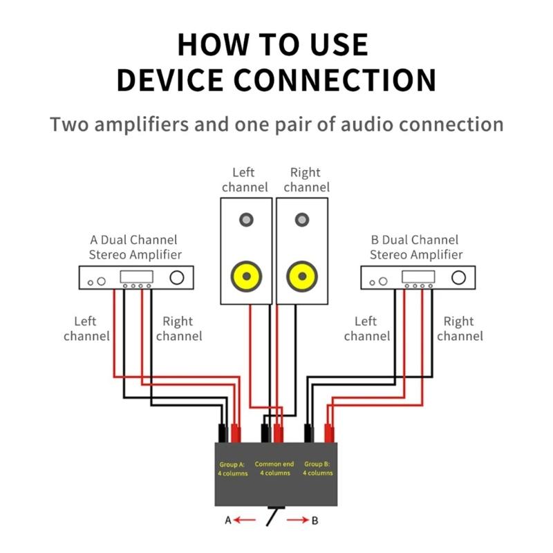 2 In 1 Sound Selectors Box Gold Plateds Coppers Terminals Speaker Selectors Switches For Amplifiers And Speakers
